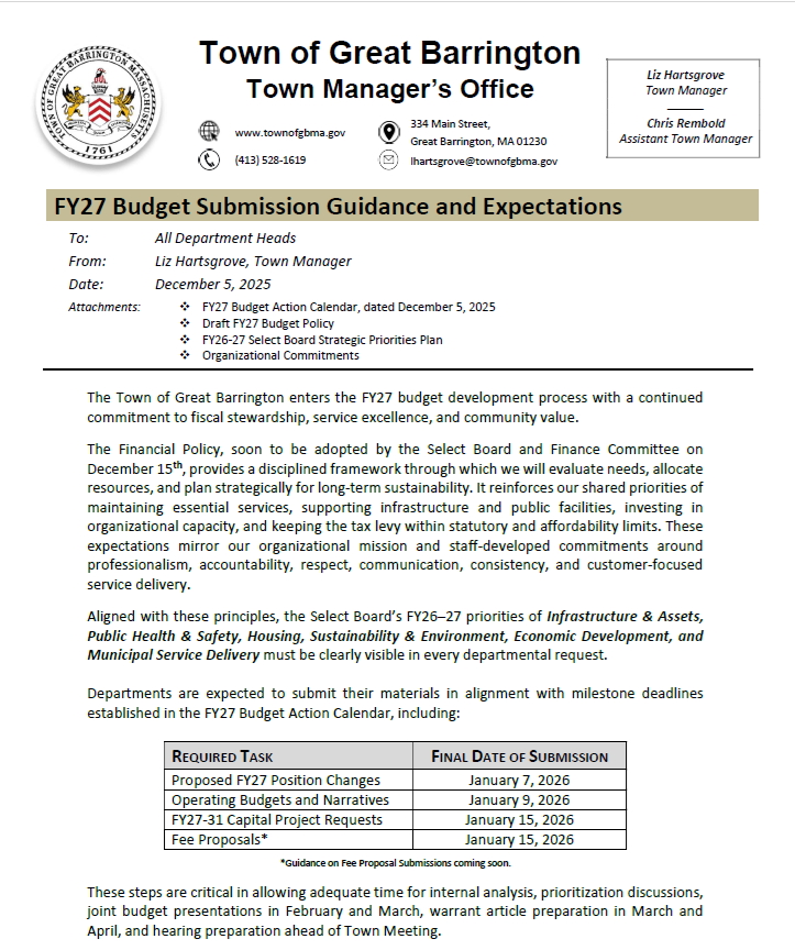 FY27 TM Budget Directive